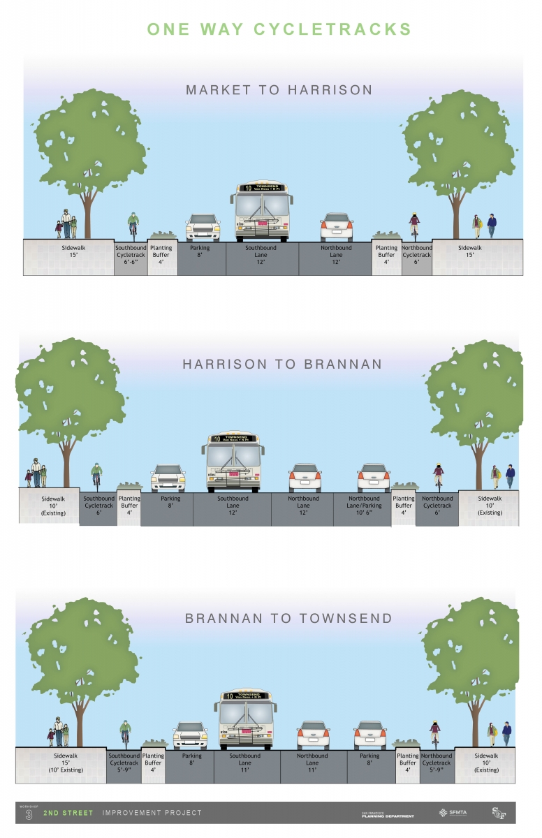 second-street-improvements-project-public-works